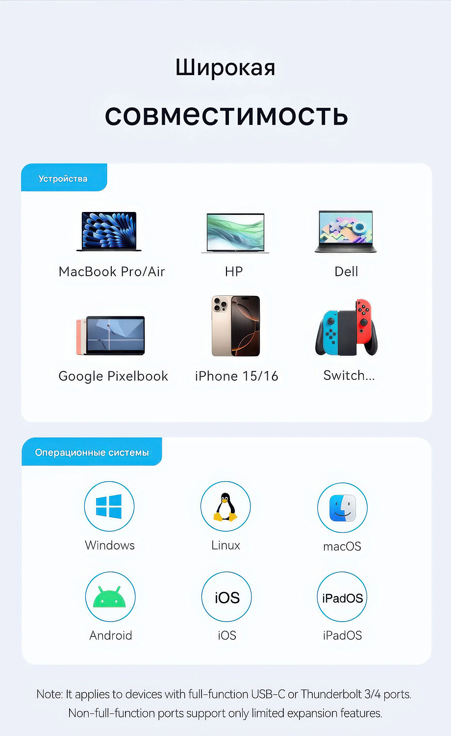 TGUHB Док-станция USB-C - USB-A 3.0, USB-A 2.0, USB-C 3.2, HDMI v2.0 4K 60Hz, LAN 1Gbit, SD/TF, PD 100W